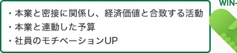 企業 環境問題等の社会問題へ企業としての責任を果たしたいが予算は限られているし、本業での経済価値と合致させなければ社員のモチベーションも続かない。