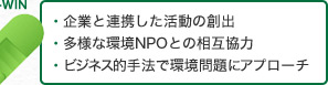 企業 環境問題等の社会問題へ企業としての責任を果たしたいが予算は限られているし、本業での経済価値と合致させなければ社員のモチベーションも続かない。