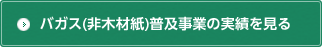 バガズ(非木材紙)普及事業の実績を見る